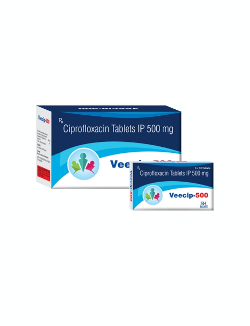 pharmaceutical products