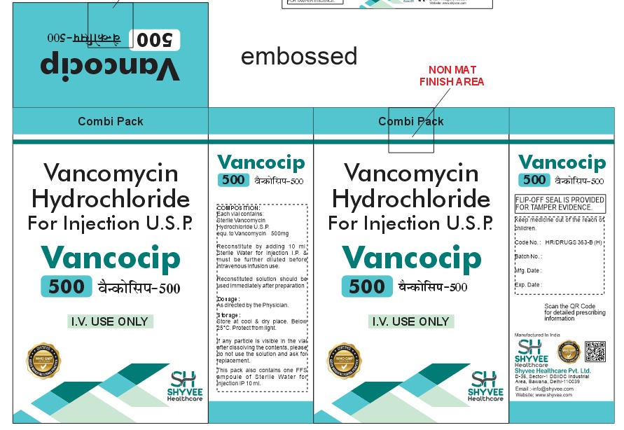 pharmaceutical products