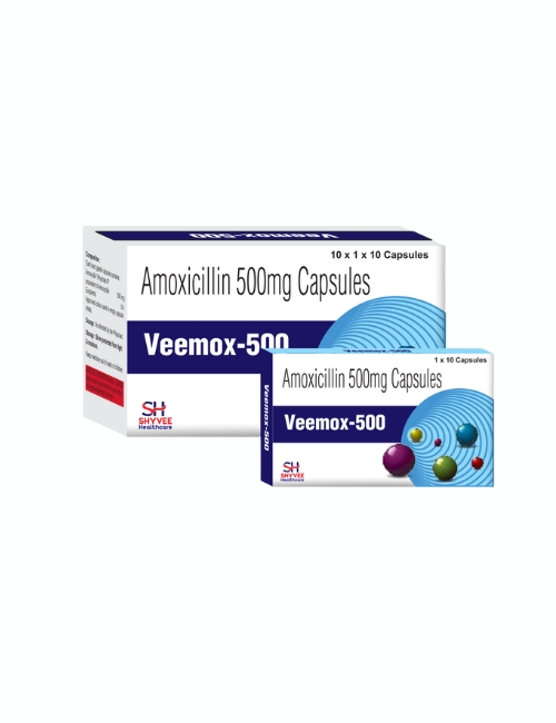 pharmaceutical products