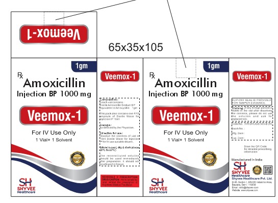 pharmaceutical products