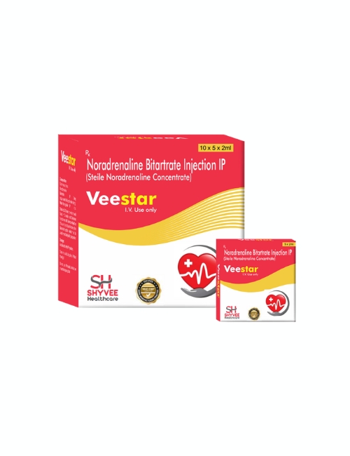 pharmaceutical products